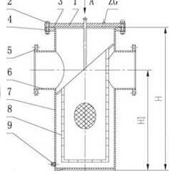 ANSI-BASKET-STRAINER