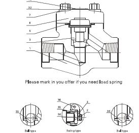 API602-CHECK-VALVE
