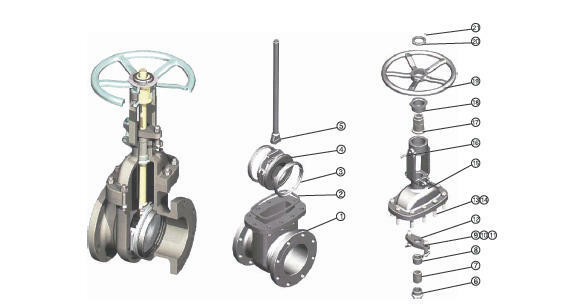 Gate Valve Components: A Detailed Guide for Industrial Use